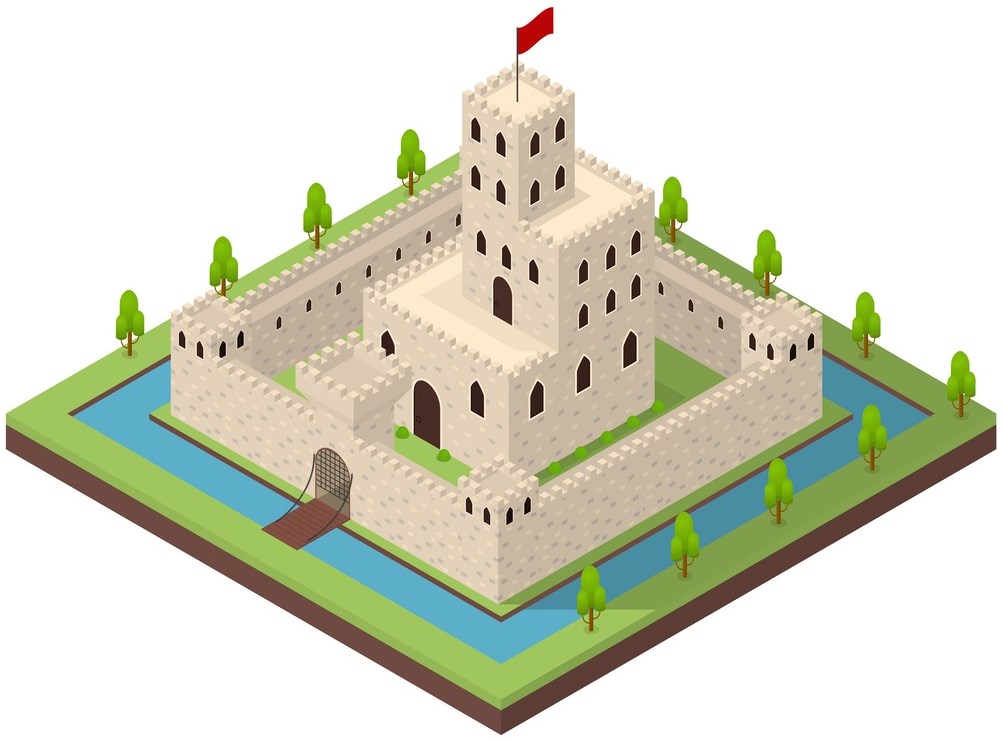 Castle with fortified walls and a single point of entry, surrounded by moat