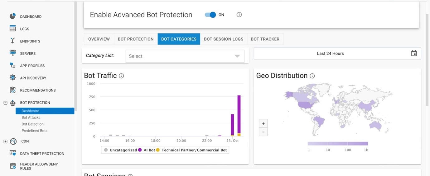 Comprehensive dashboard for bot traffic visibility