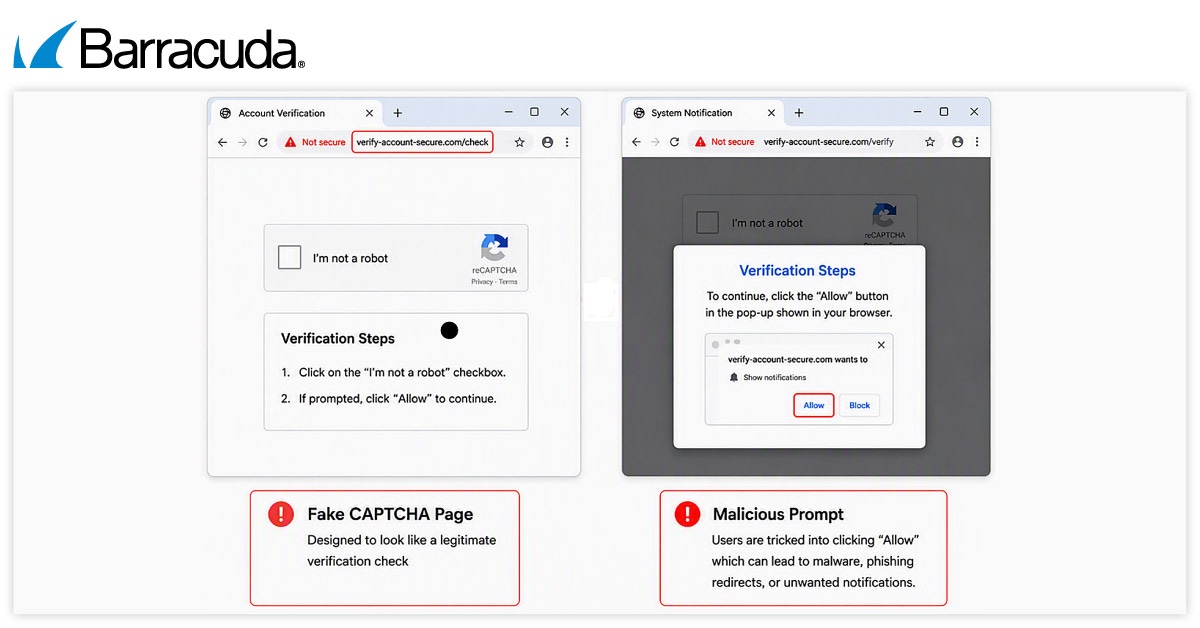 Esempio di CAPTCHA fasulli