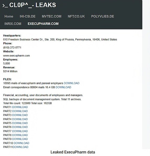 Cl0p pubblica i dati di ExecuPharm attraverso il suo sito di leak