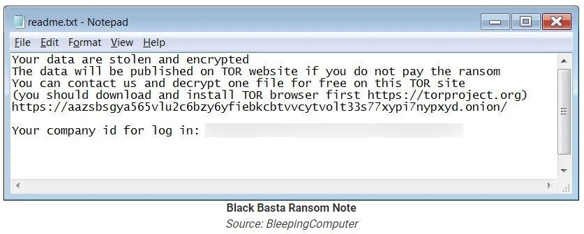 Black Basta ransom note readme.txt - Bleeping Computer