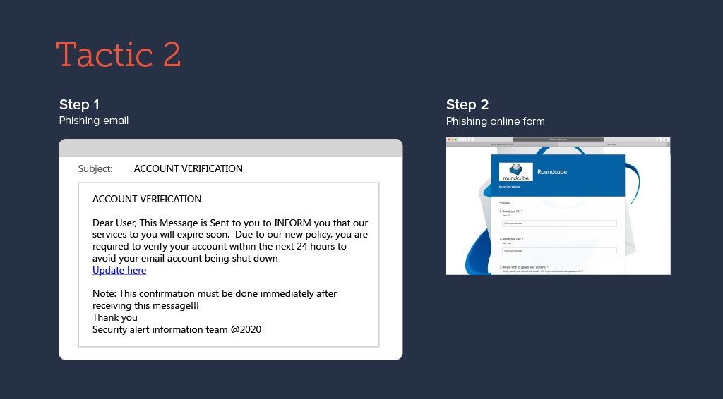 form-based attacks tactic 2