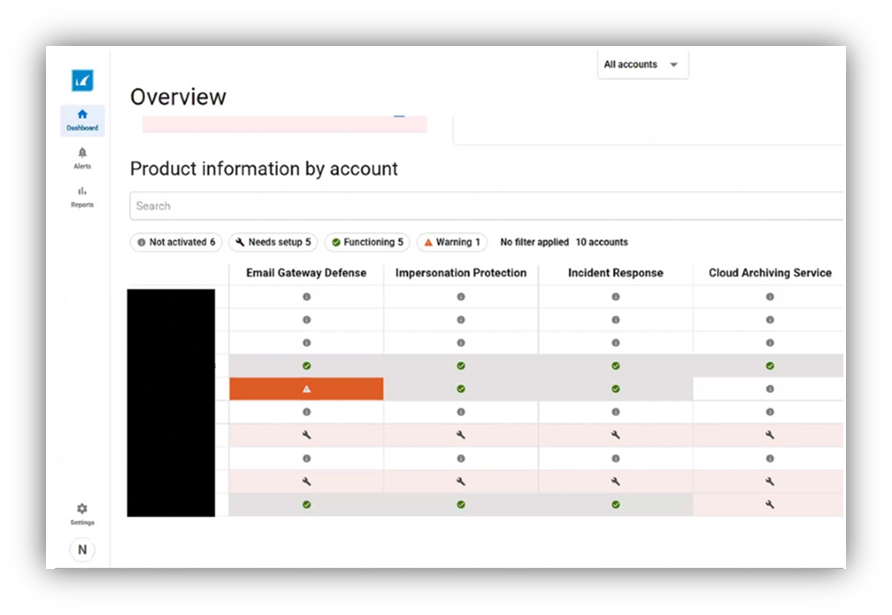 Distribuzione di Barracuda Email Protection
