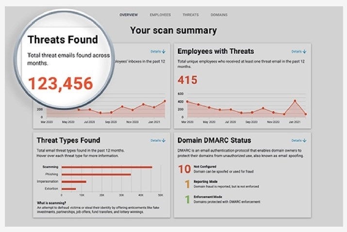 Barracuda Email Threat Scan