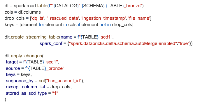 Esempio 2 di Lakeflow Declarative Pipelines
