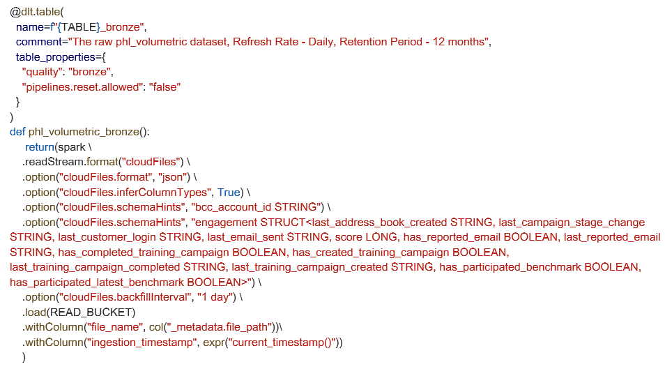 Esempio 1 di Lakeflow Declarative Pipelines