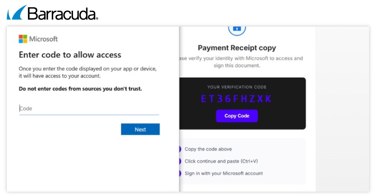 A sample authentication message