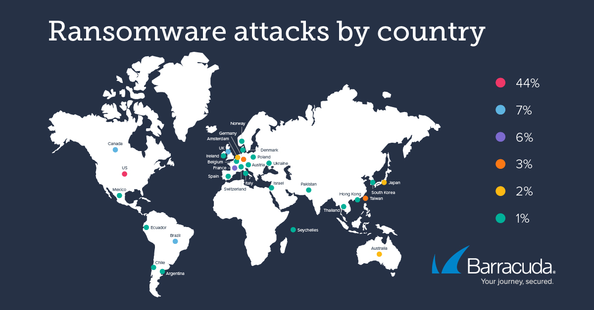 Ransomware Attacks Country