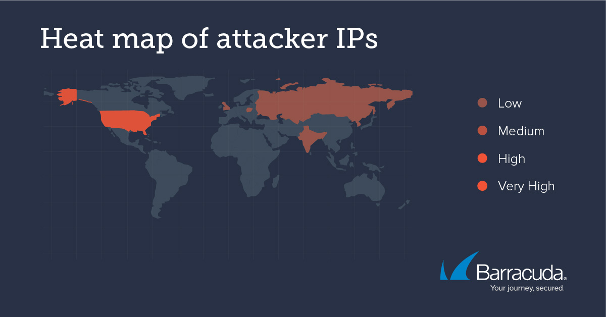 remote code execution vulnerabilities